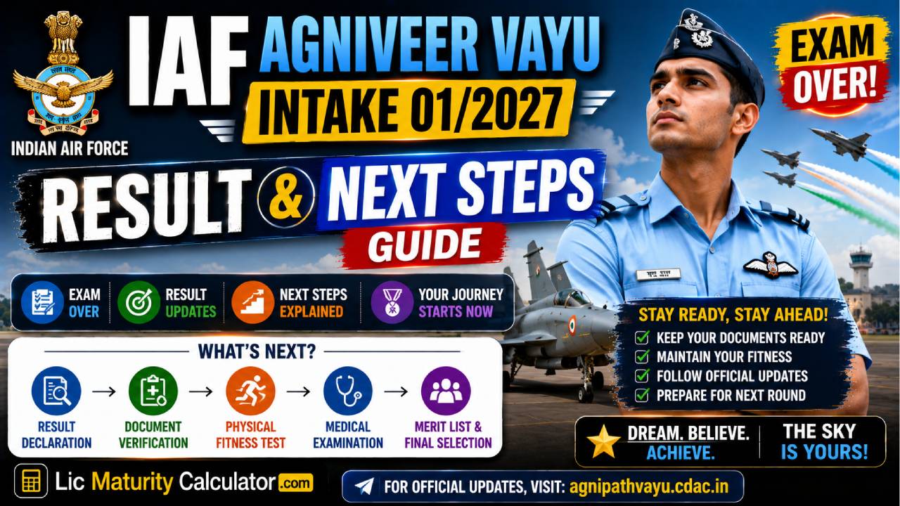 IAF Agniveer Vayu Intake 012027