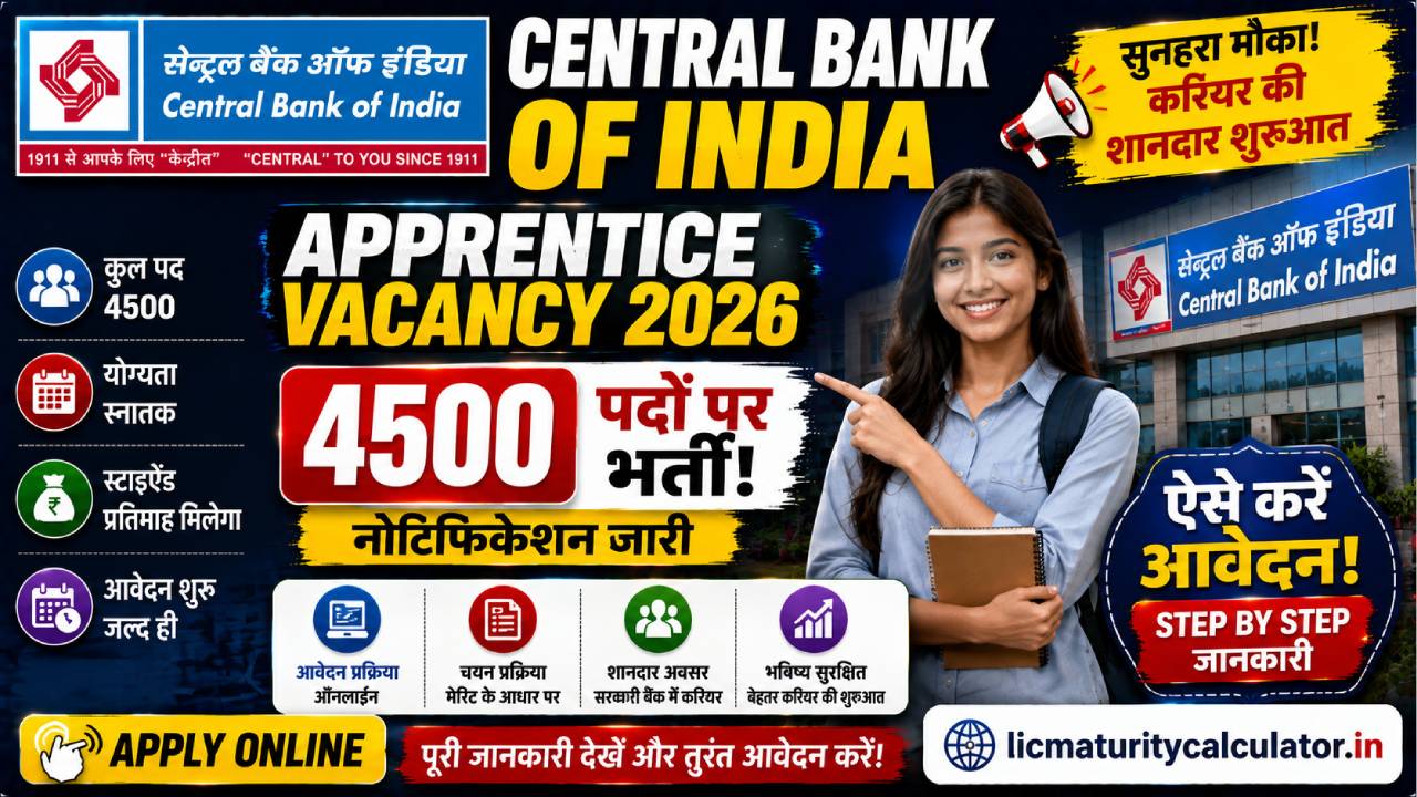 Central Bank of India Apprentice Vacancy 2026