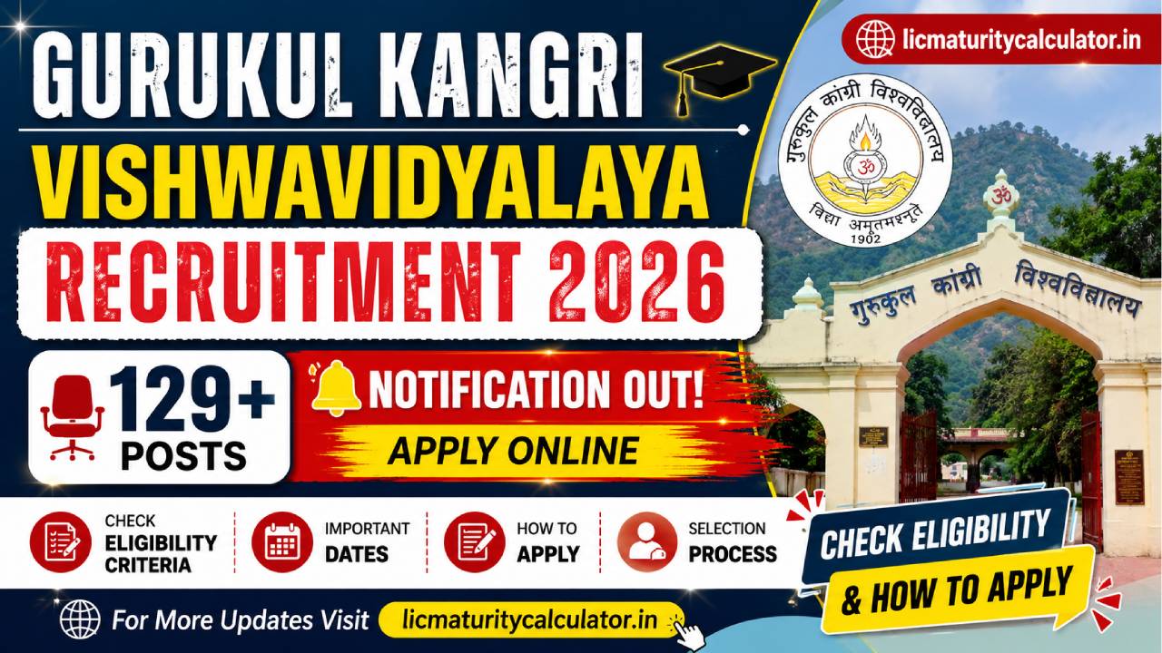 Gurukul Kangri Vishwavidyalaya Recruitment 2026
