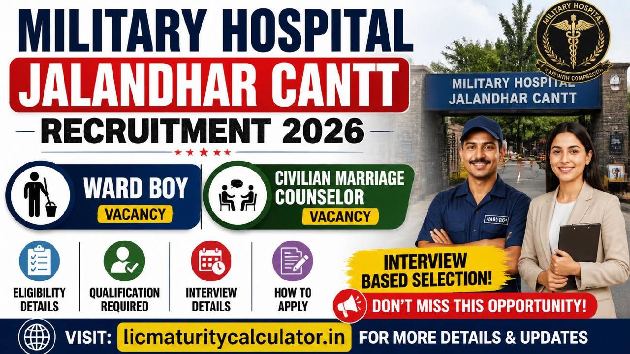 Military Hospital Jalandhar Cantt Recruitment 2026